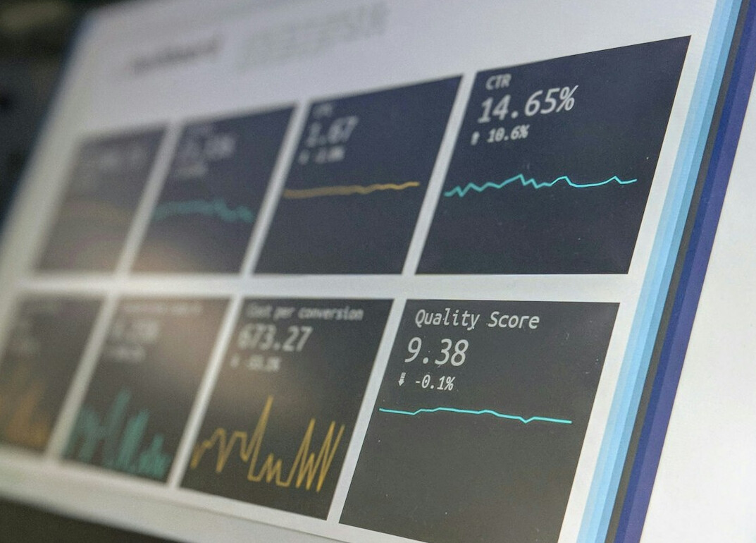 digital transformation chart