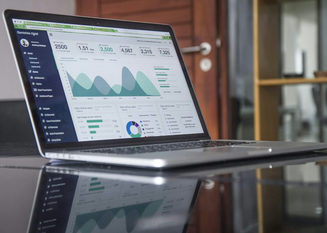 data analysis dashboard
